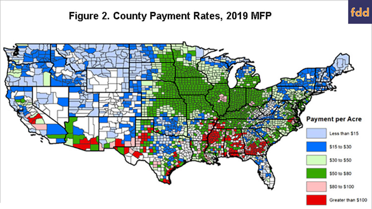MFP map 2019